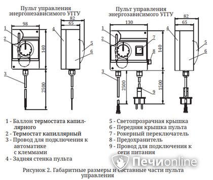 Газовая горелка TMF Сахалин-4 Комби 26кВт энергозависимое ДУ в Калининграде