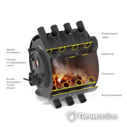 Печь длительного горения TMF Валериан 8 кВт в Калининграде