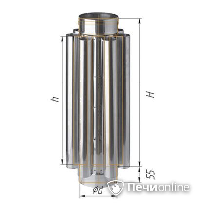 Дымоход Феррум Дымоход нержавейка 08 d-120 Конвектор L=0.5м в Калининграде