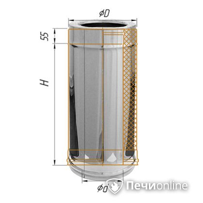 Сэндвич-дымоход Феррум Дымоход утепленный нержавеющий 0.5/оцинкованный d-120/200 L=0.5м по воде в Калининграде