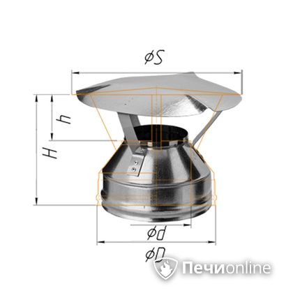Дымоход Феррум Оголовок  оцинкованный d-150/210 по воде в Калининграде